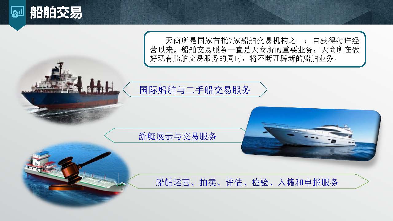 about image